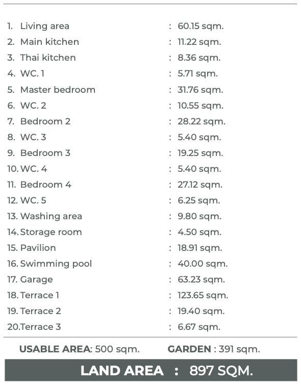 Mouana Breeze Mai Khao — villa type C area plan